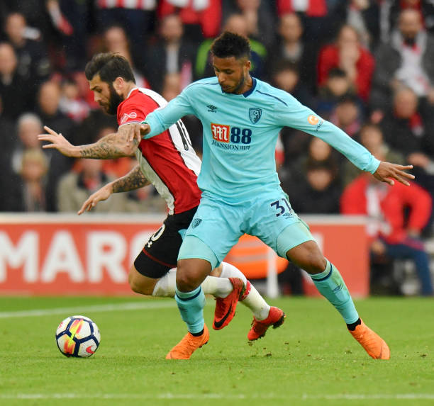 补篮得分 补篮得分